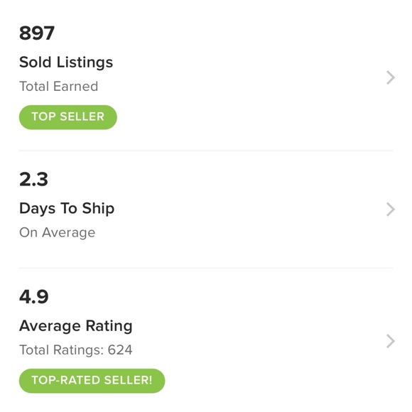 Meet Your Suggested User - Picture 1 of 3